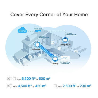 TP-Link Deco X50-PoE 1 pack
