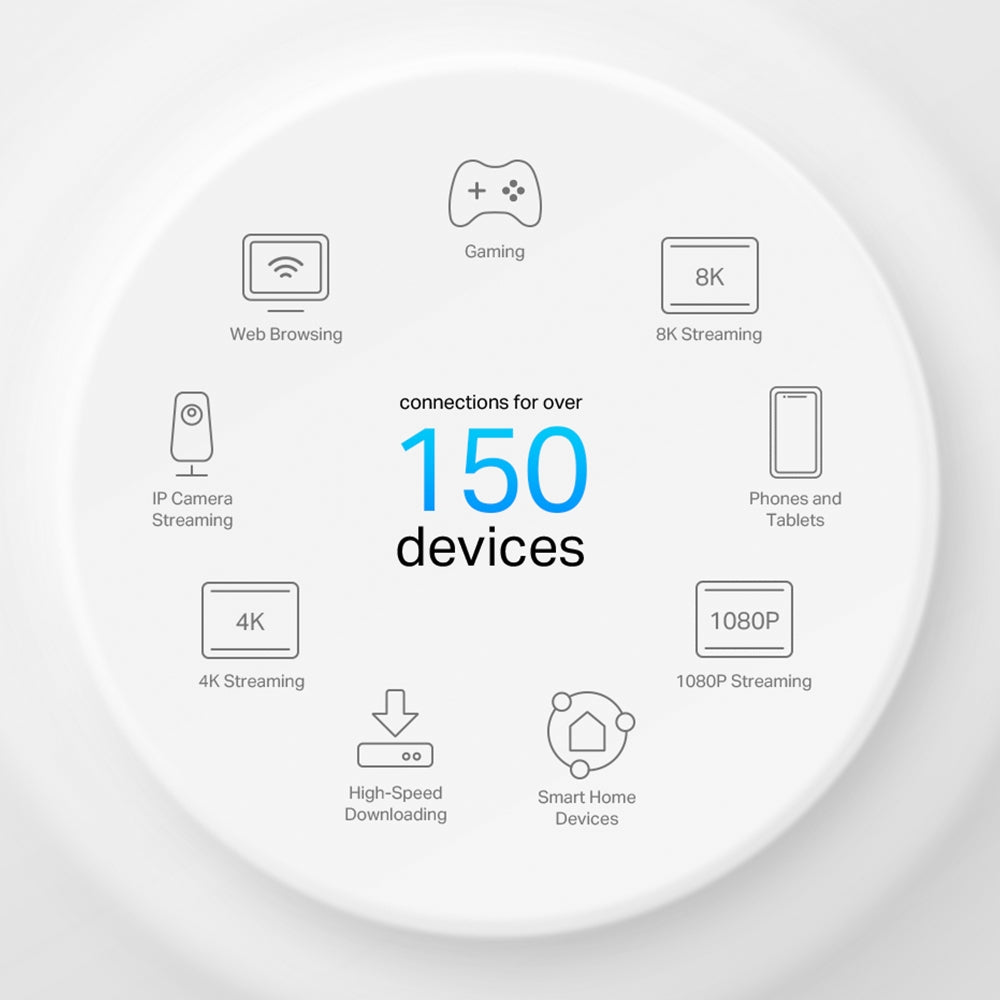 TP-Link Deco X50-PoE 1 pack