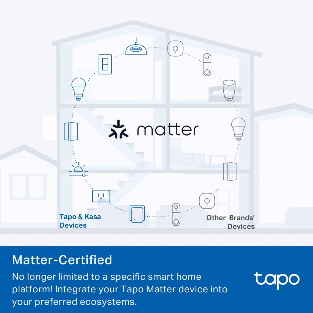 TP-Link Tapo P110M